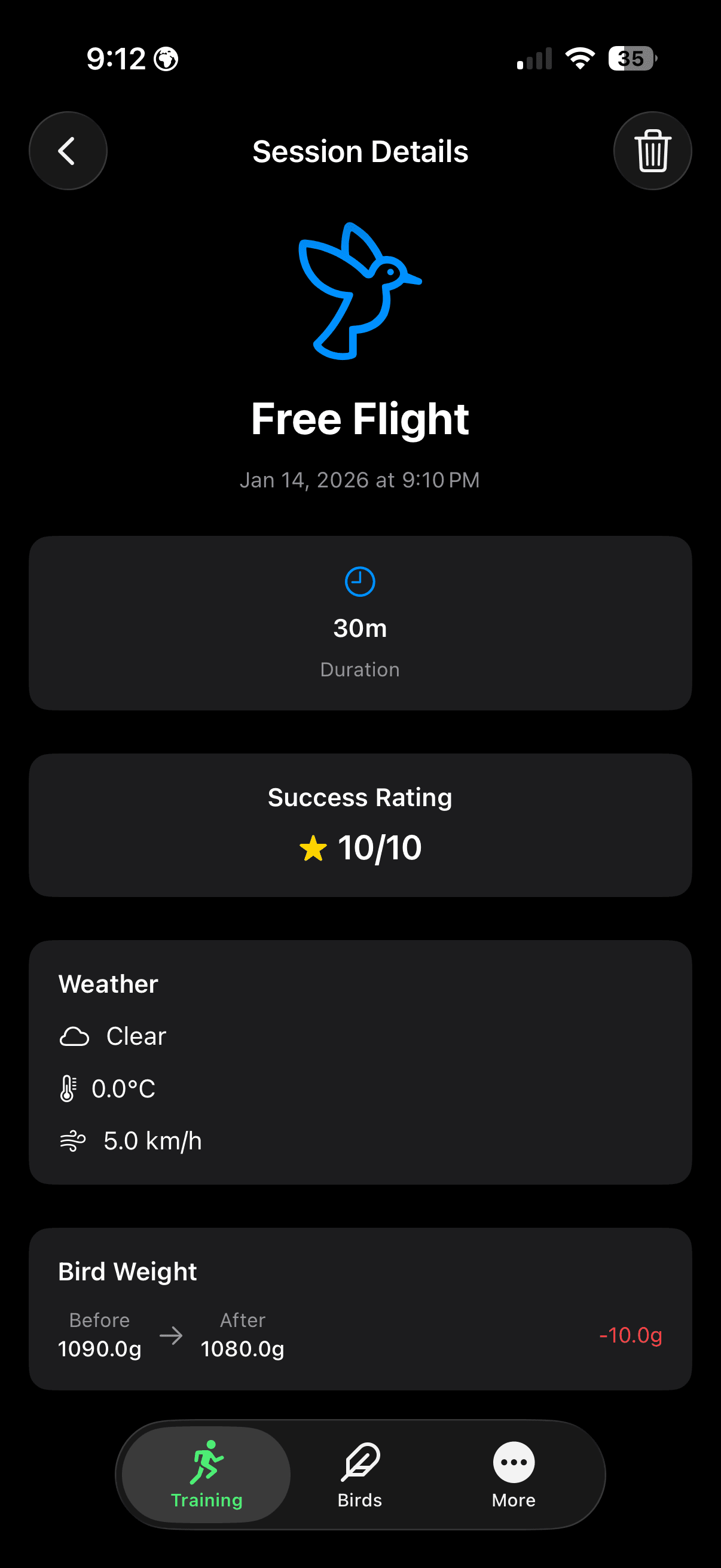FalconryLab Session Details View Session Details